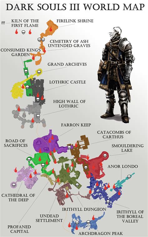 Map of Dark Souls 3